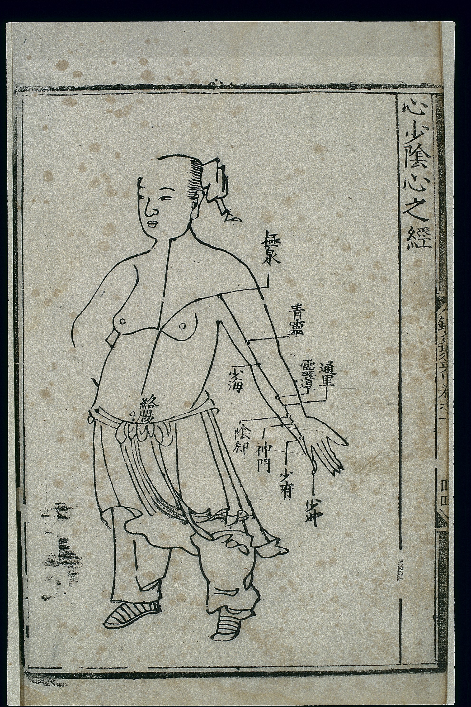 手少阴心经