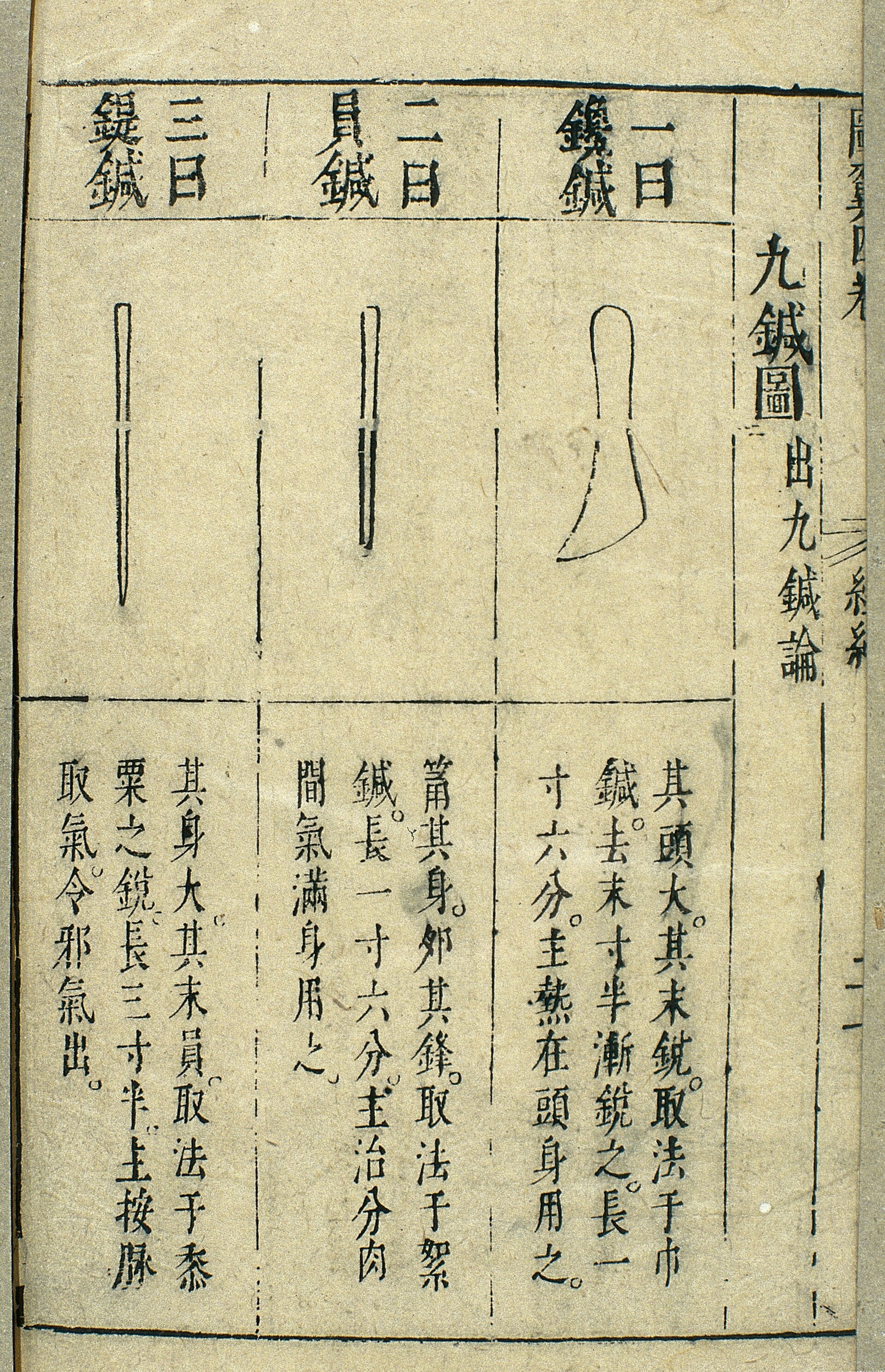 九针溯源
